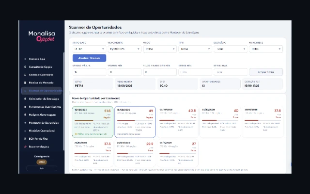 Interface da plataforma Monalisa Opções