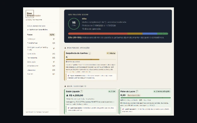 Interface de exemplo do portal Trader Score